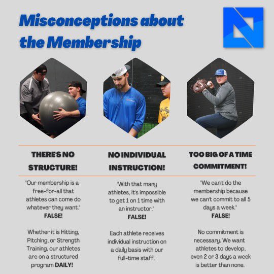 NPTBSBL's tweet photo. We wanted to clarify some misconceptions about our membership for HS Ball Players!
It isnt a free-for-all where athletes do whatever they want. Its a structured, competitive environment, focused on player development!
Full-Time Instructors Dedicated to Development!
#WAYT?? https://t.co/qgOd3OTPLP