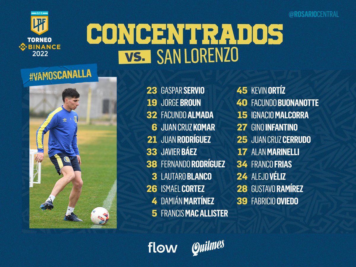 📋✅ ¡Lista de concentrados confirmada!

Carlos Tevez dio a conocer la nómina de jugadores para enfrentar a <a href="/SanLorenzo/">San Lorenzo</a> por la fecha 16 del #TorneoBinance

#VamosCanalla 💪🏼🇺🇦