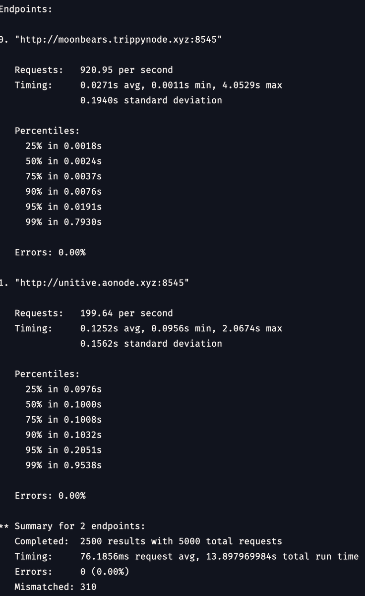 CosmicBearsNFT tweet media