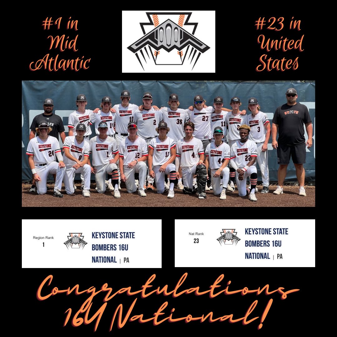 Keystone St. Bombers tweet media