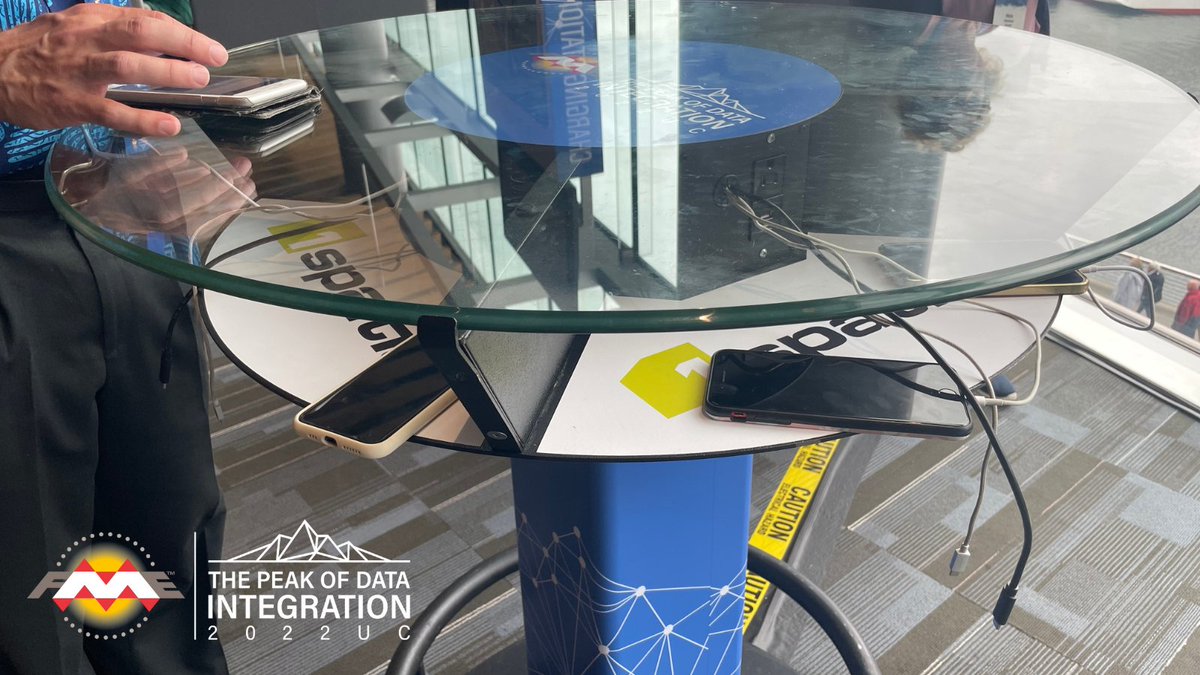 FME Data Integration tweet media