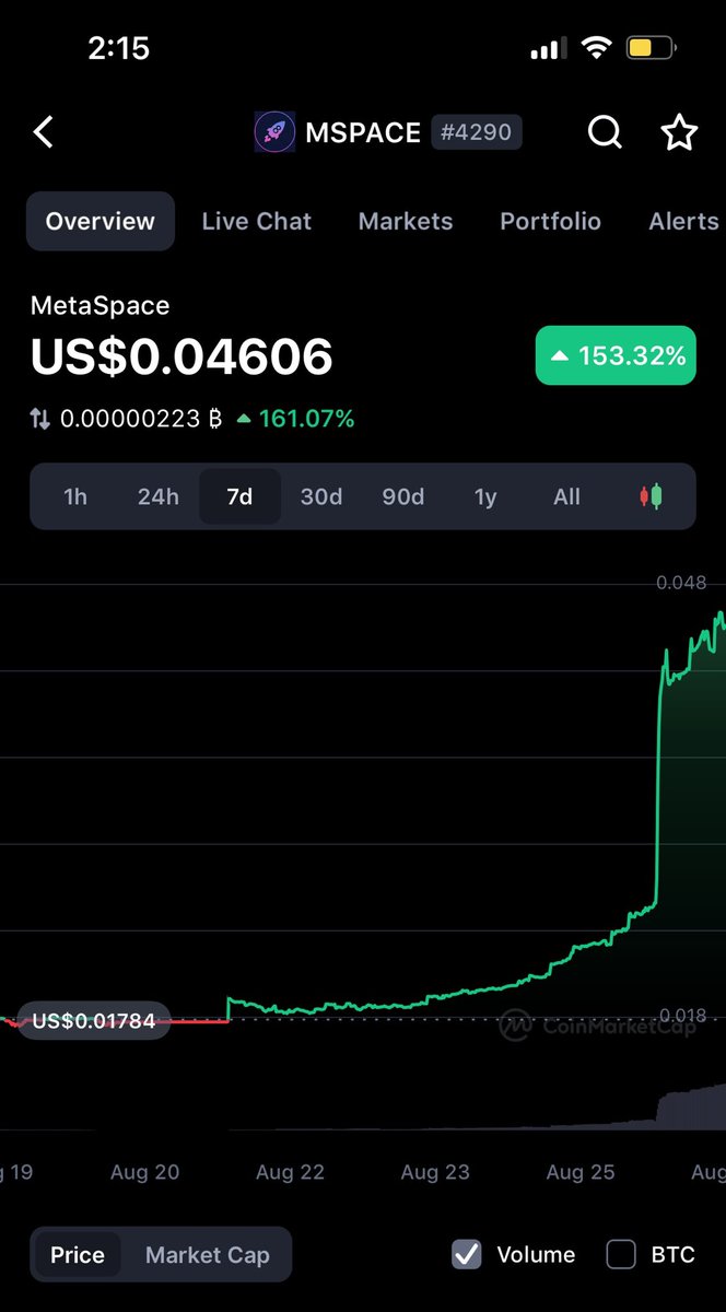 MetaSpace 🚀 tweet media