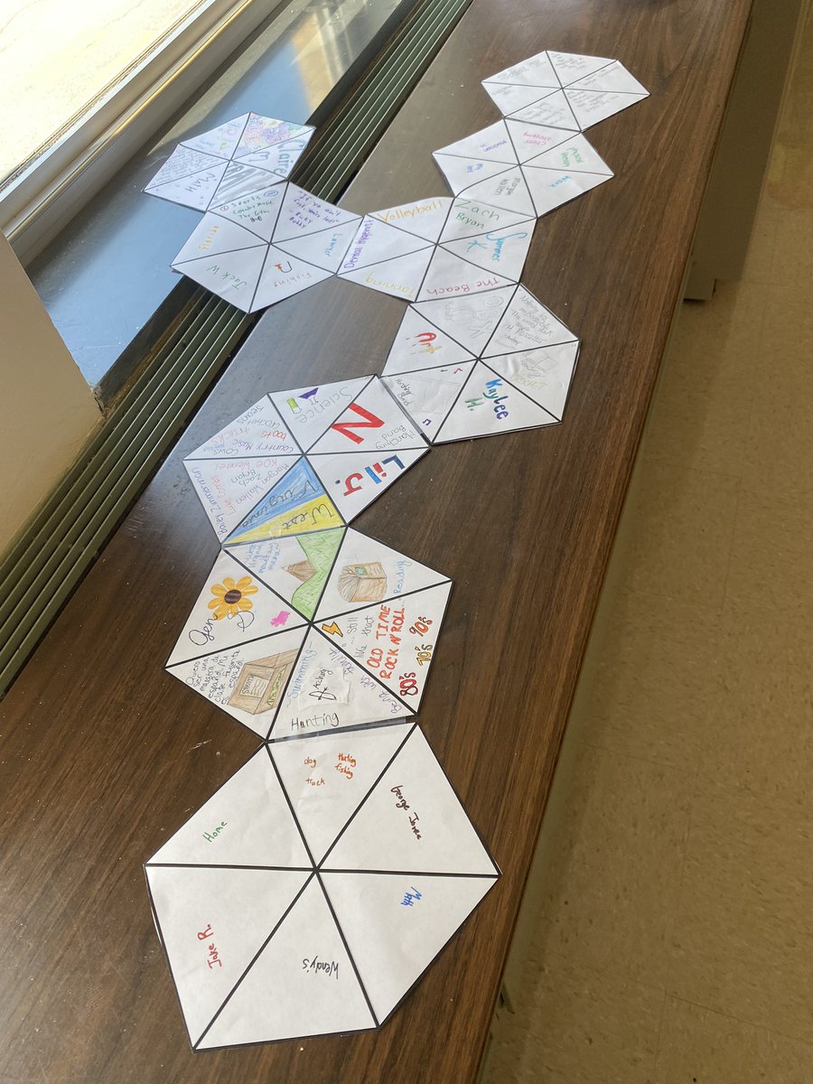 rshafferELA's tweet photo. Making connections to (and with) each other in A202. It was a great first 2 days! https://t.co/yfvWfDB6jw