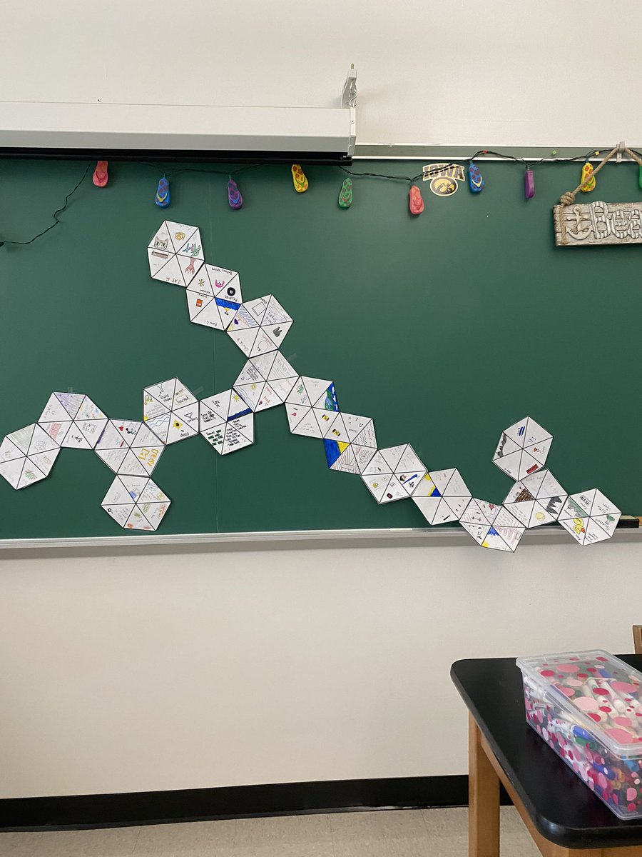 rshafferELA's tweet photo. Making connections to (and with) each other in A202. It was a great first 2 days! https://t.co/yfvWfDB6jw