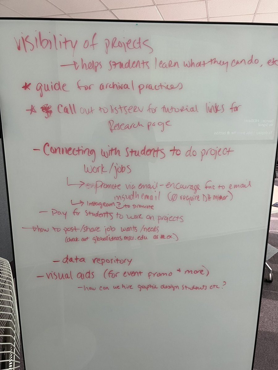 DHatMSU's tweet image. The picture with all the details! #MSUDH #THATCamp