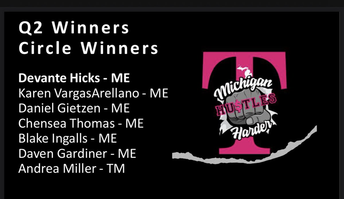 asadirfan's tweet photo. Checkout Michigan’s Q2 Winner Circle’s Winners!!!!! So proud of everyone on this list! #watchMIhustle 👊🏽 https://t.co/cP9ZPcRsKQ