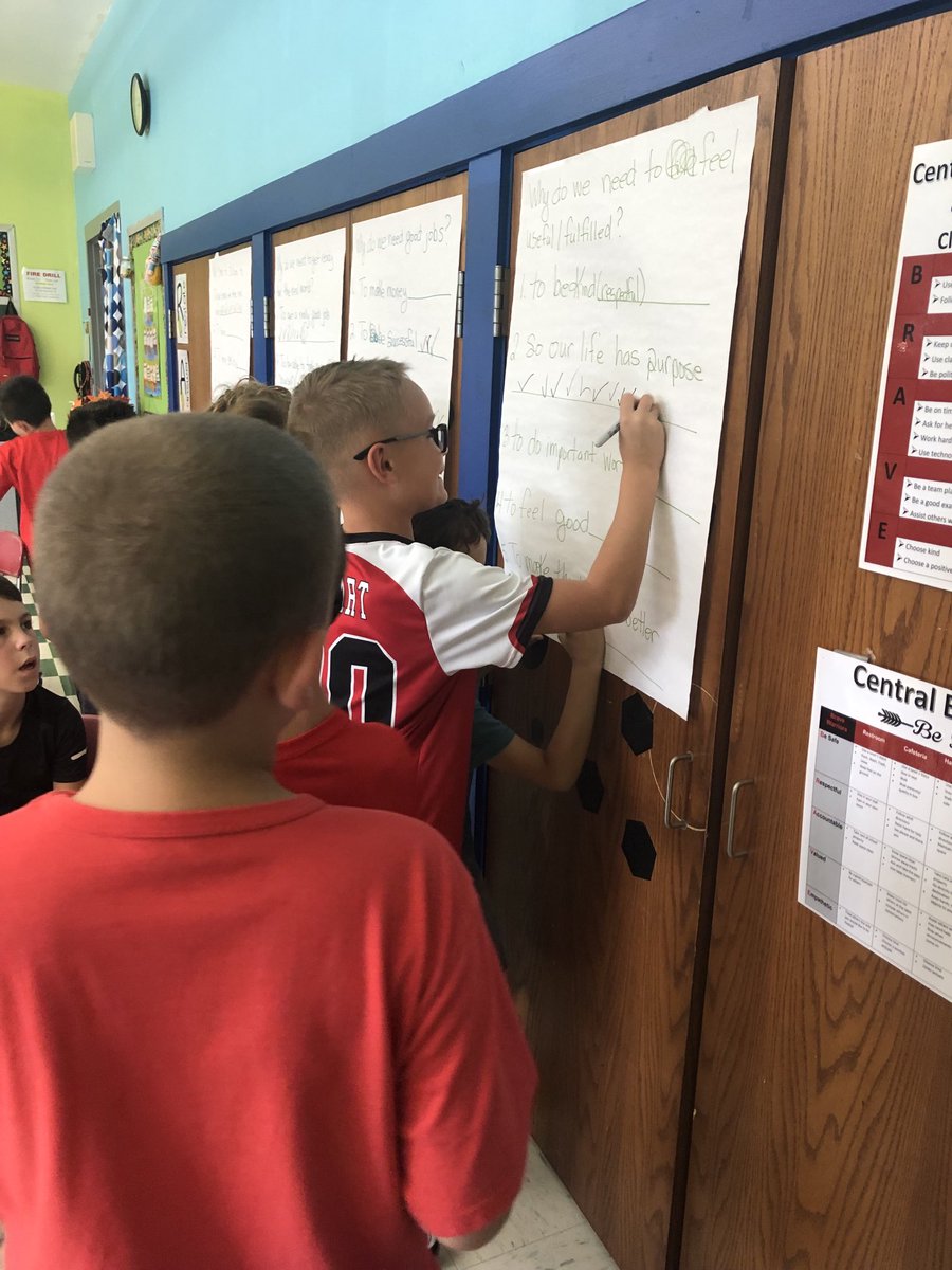 Creating our classroom vision together.   I am so impressed at their word choice.