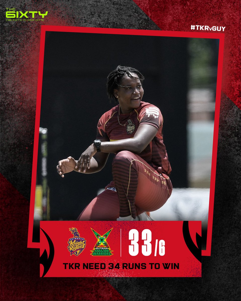 TKRiders's tweet photo. A splendid show by the bowlers!๐คฏ
Let's get the win now, girls! ๐ช๐ป
#TKRvGUY #WeAreTKR https://t.co/WAKsTvdlGb