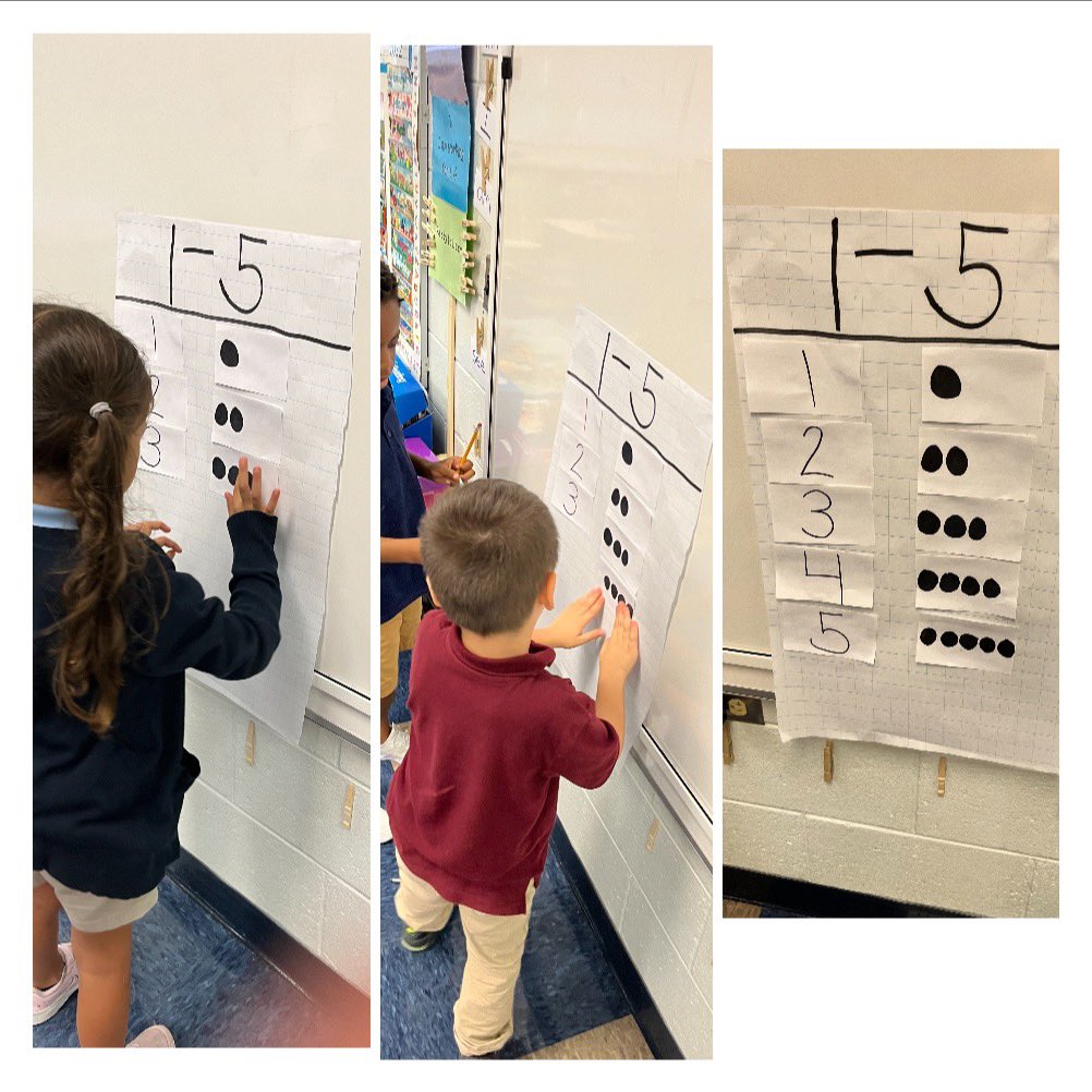 hinkehi's tweet photo. Kindergarten making an anchor chart for our numbers 1️⃣2️⃣3️⃣4️⃣5️⃣ ! @LelyLionsRoar https://t.co/izKYVggWyc