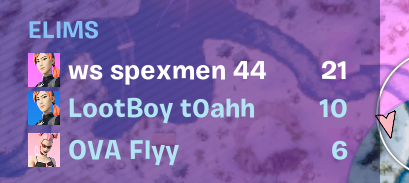 nothing but the usual