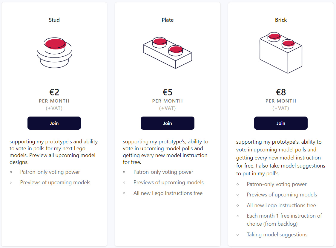 As a Patreon you get early previews, voting power &amp; free instructions.

I added 1 new benefit to the Brick tier:

"Each month 1 free instruction of choice (from backlog)"

Check it out here: patreon.com/operateur
Thanks