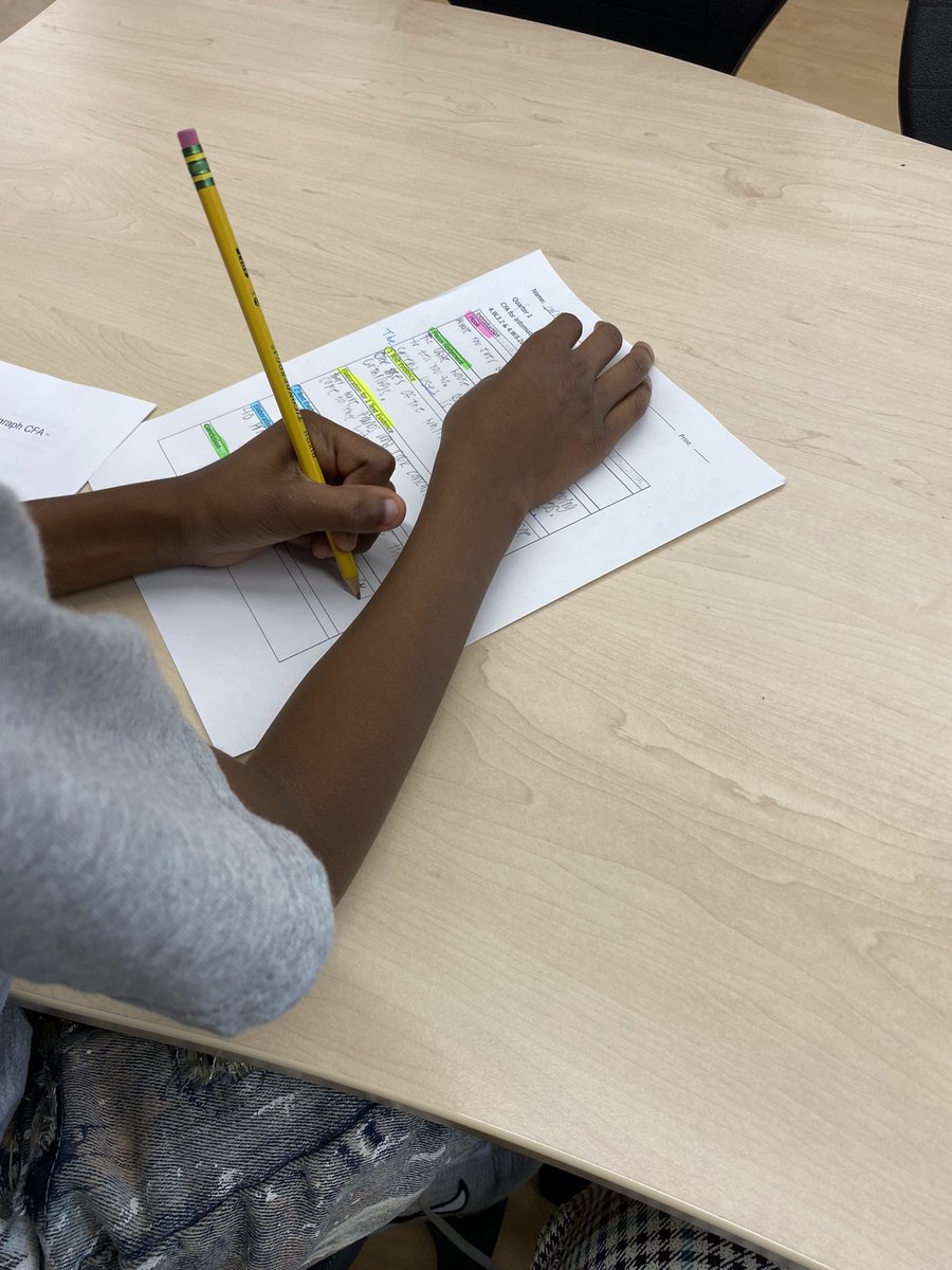 MissReiken's tweet photo. This week, I started my student teaching journey at Pine Tree Elementary! We have been working hard in fourth grade on writing informative paragraphs and doing some multiplicative comparison. I’ve already seen so much they can do, I can’t wait to continue learning! https://t.co/9VtXZvDpCb