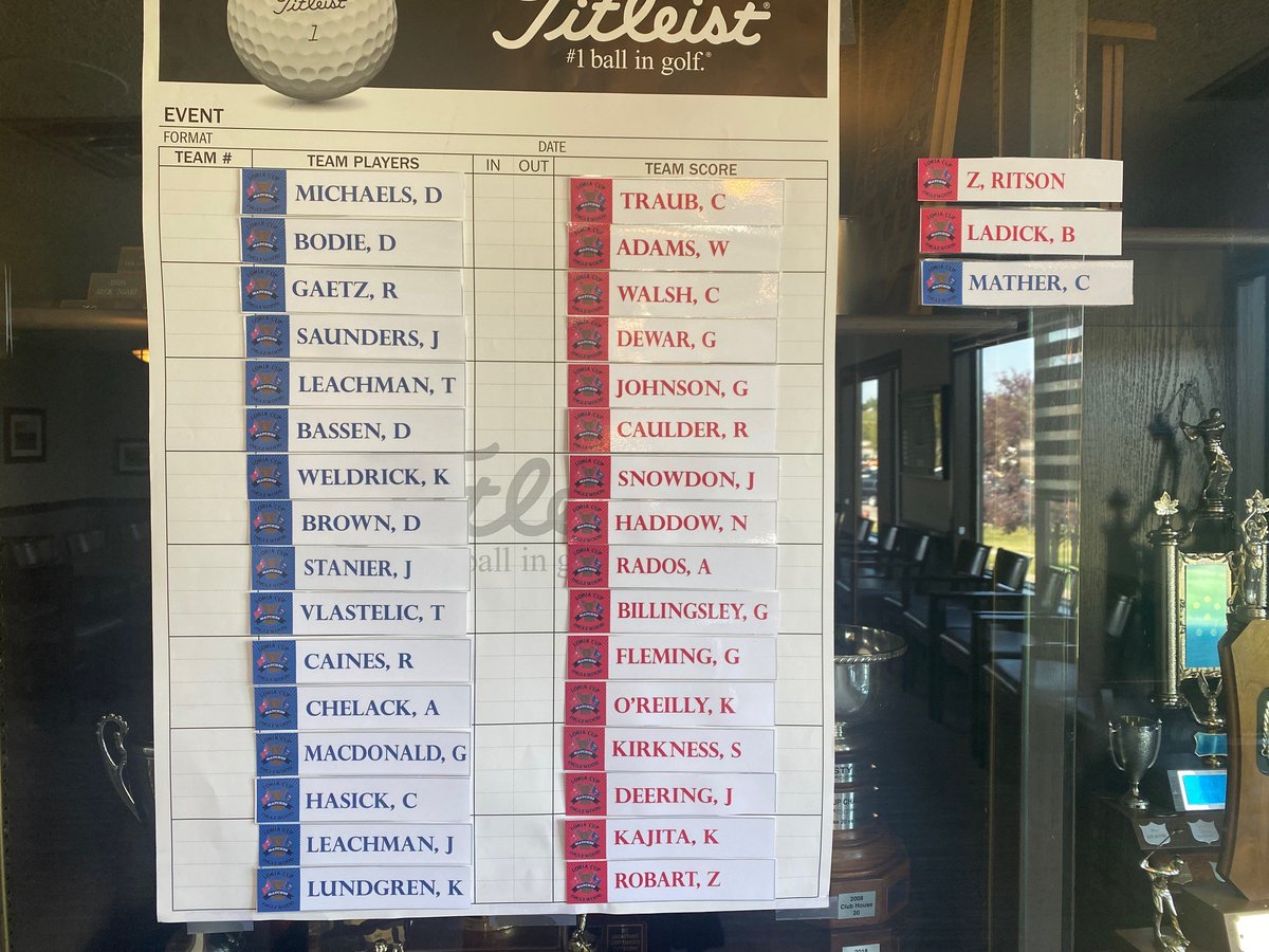 Inglewood Golf Club tweet media