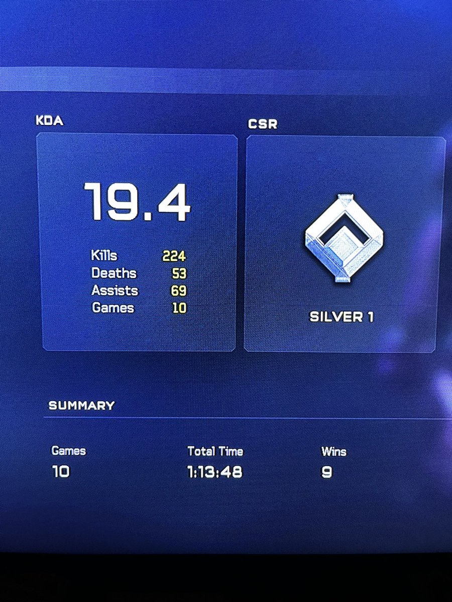 Intragravity's tweet image. When you make a new smurf to play some solo slayer and your mmr is locked and you can’t get any csr to rank up