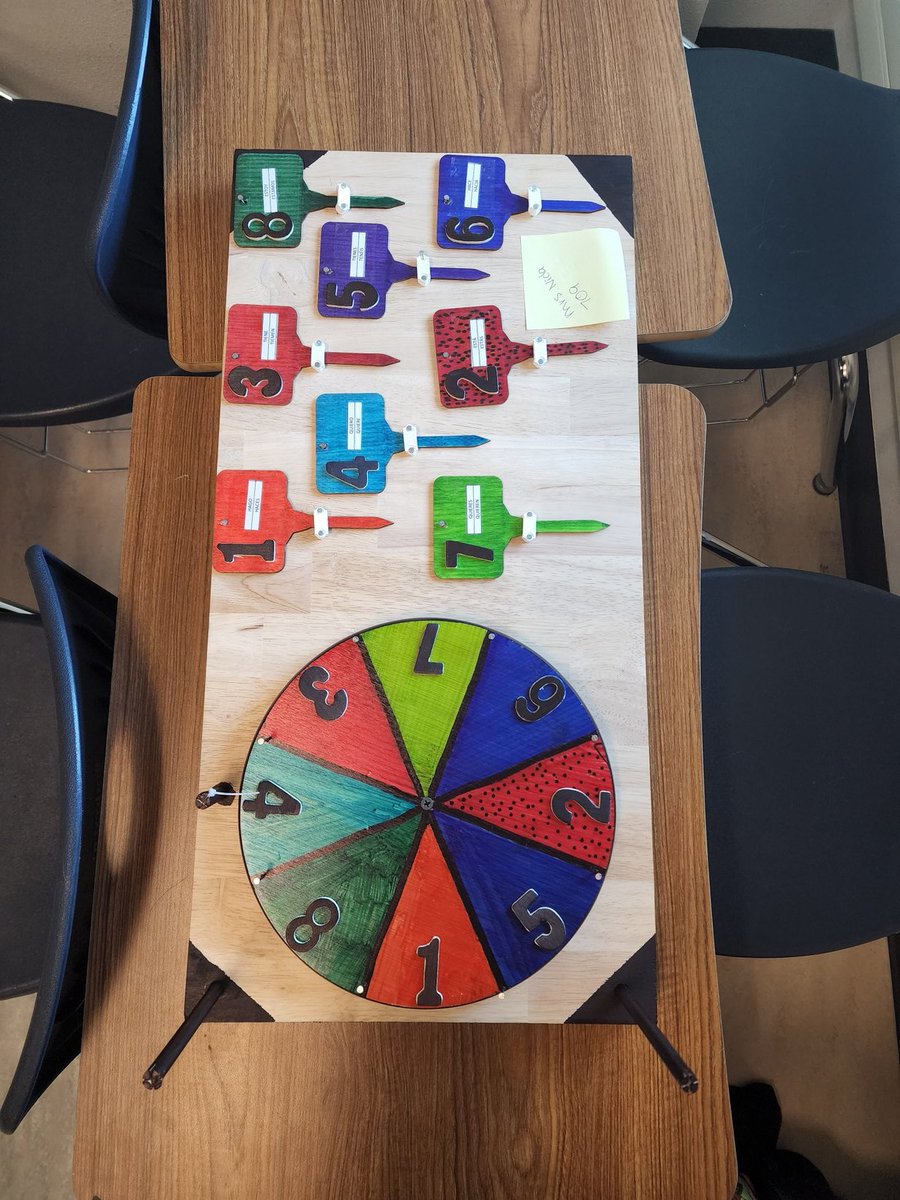 MissDeidra24's tweet photo. Verbos, verbos, verbos. #Ingenuity. Im proud of my scholars' dedication. https://t.co/KBR3s7LqFV