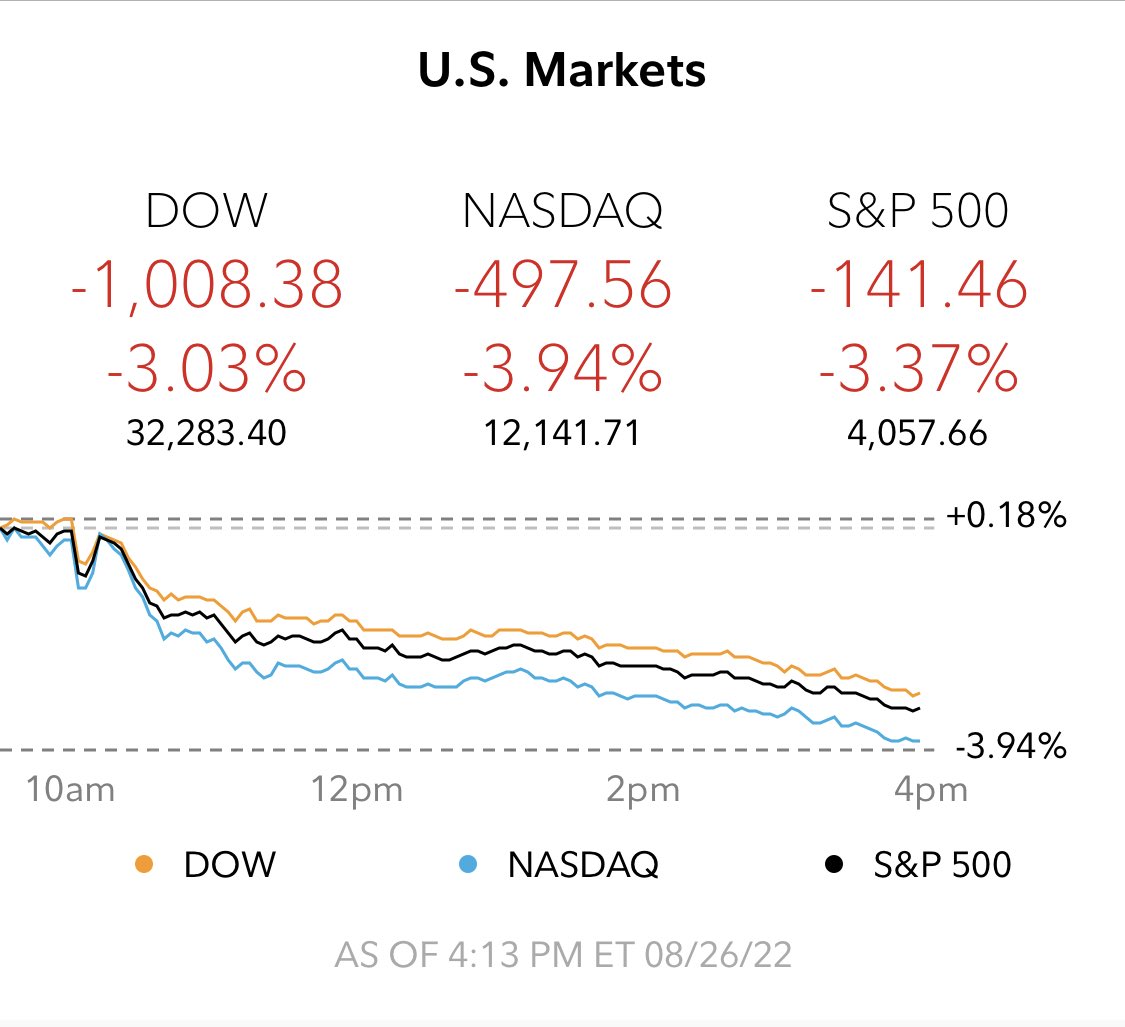 ⁦<a href="/POTUS/">President Donald J. Trump</a>⁩ you are a complete asshole - spending money you don’t have and screwing the economy without a conscience. THIS is your economy you total dick. #notmypresident #letsgobrandon