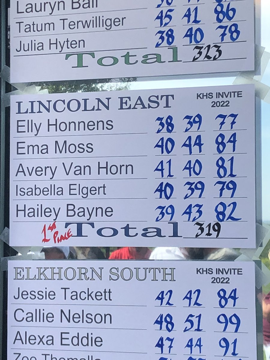 Lincoln East Girls Golf tweet media