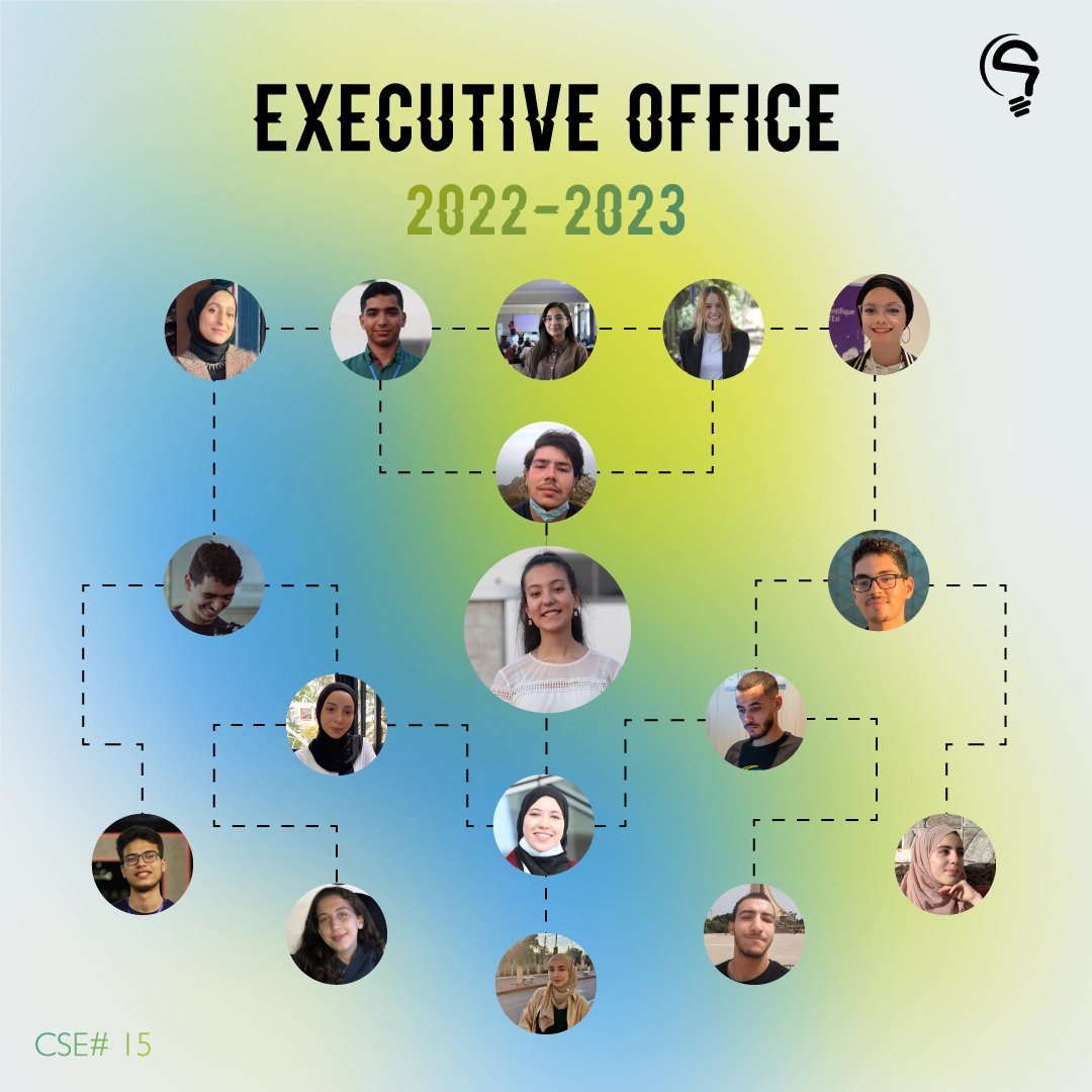 CSESI_Club's tweet photo. A satisfied community is the result of a motivated team.
Here are the new members of the CSE executive board who will take over this year.
Events, training and many other surprises await you with this new team! โจ
#cse #cse15 #newseason https://t.co/8nJ41O2GOc