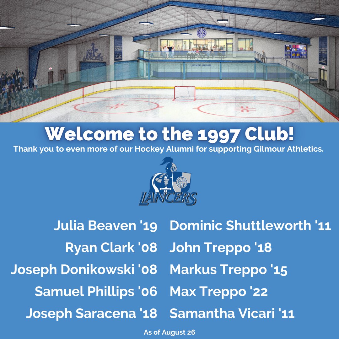 GilmourAcademy's tweet photo. Shoutout to these hockey alums who have joined the 1997 Club! For a full list of alumni donors to the 1997 club, visit https://t.co/sMnTUOH9MO #WhyGilmour #WeAreGilmour https://t.co/rg9406WMYt