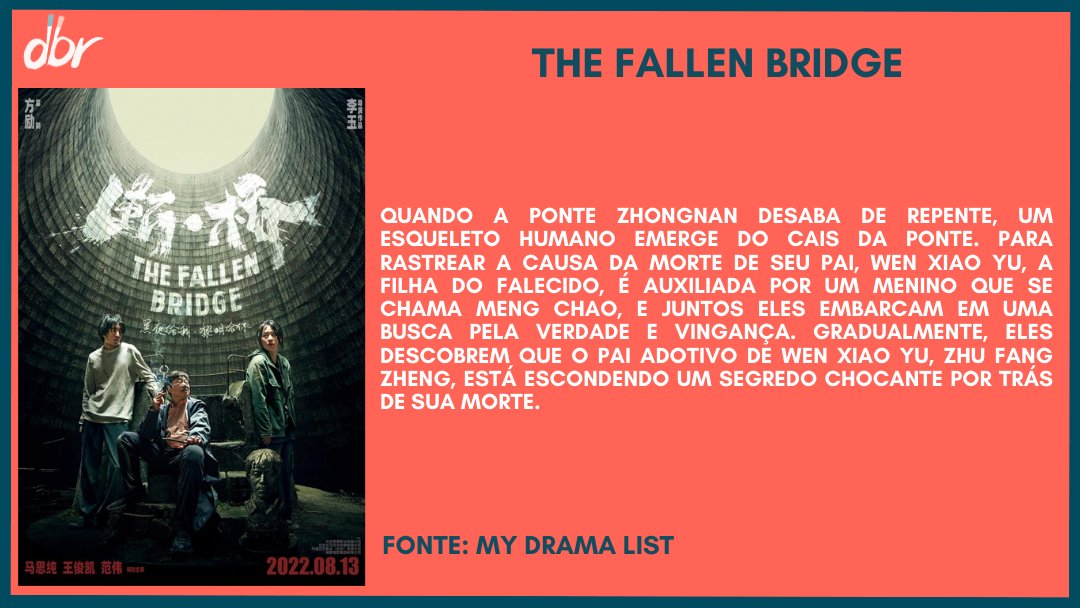 DramalandBR's tweet photo. The Fallen Bridge (#TheFallenBridge)
País: China
Duração: 1 hr. 53 min.
Gênero: Mistério, Crime, Drama
Elenco: Ma Si Chun, Karry Wang, Fan Wei https://t.co/MpZbHIbnv3