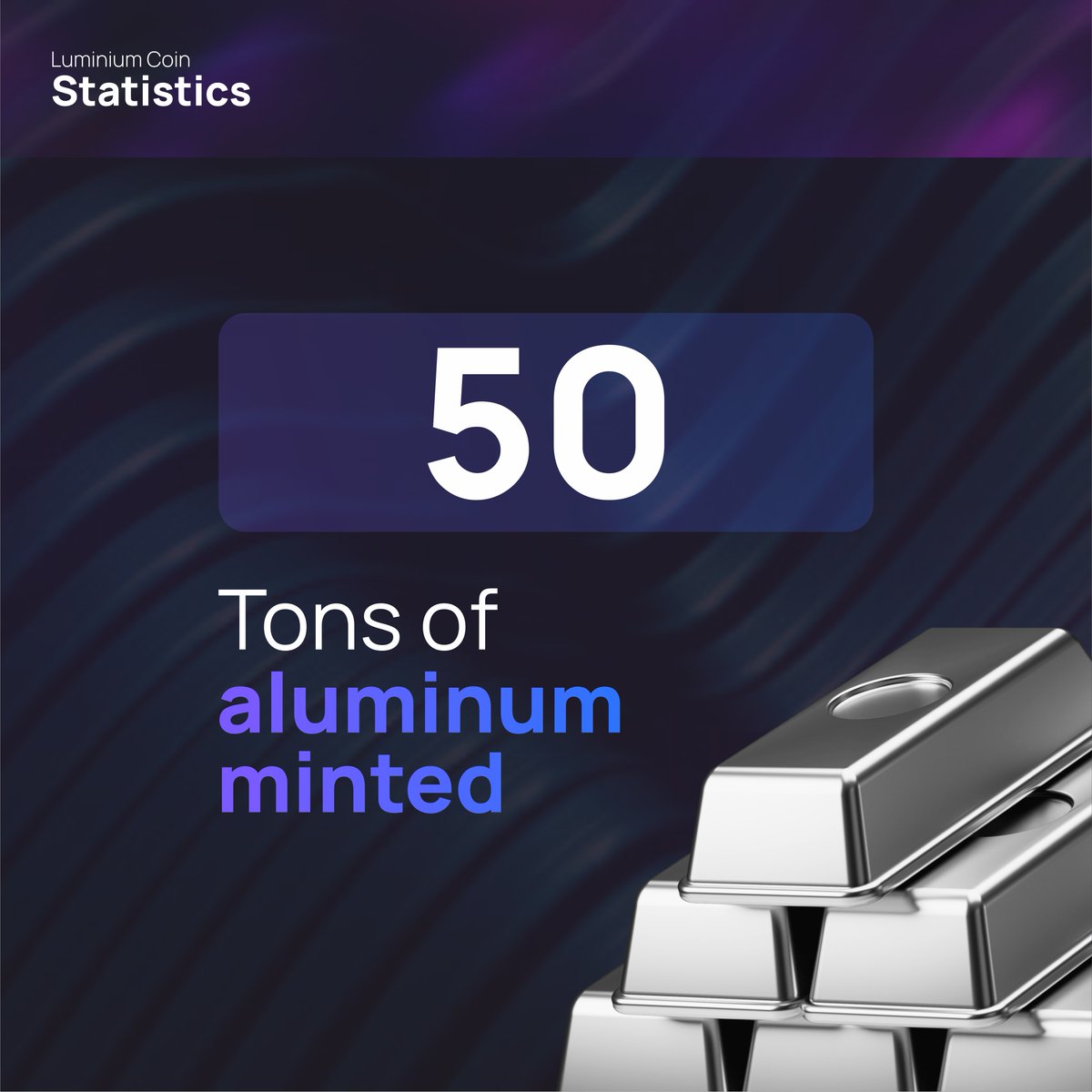 Luminium_Coin's tweet photo. Luminium Coin Statistics!
We have 50 TONS of aluminum minted!
Check out our site for more info!
#digitalassets #aluminum #inflation #stablecoin #digitalcurrency #cryptocurrency #cryptocurrencies #tokenizemetals #tokenizecommodities #assetbackedmoney #miamitech #fintech #invest https://t.co/Bu8XxvKusg