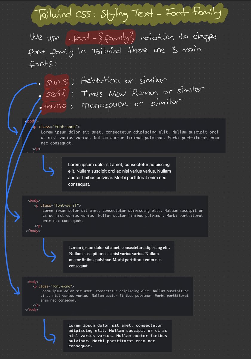 fuckingchain's tweet photo. ⚡️⚡️ Introduction to Tailwind CSS ⚡️⚡️

— Styling Text - Font Family

Day 7 of #30DaysOfCSS
Day 23 of #100DaysOfCode 

#CSS #TailwindCSS #HTML #Web3 #JavaScript #100DaysDev https://t.co/jiJqcHFpma