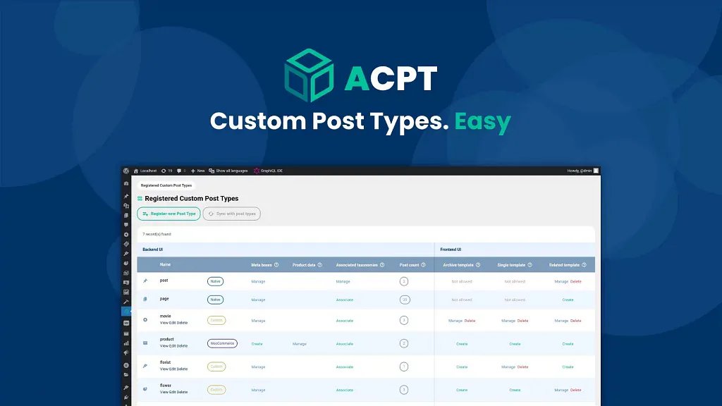 PANIhq's tweet image. 𝗔𝗖𝗣𝗧-the new custom post type manager that helps you to craft your website from inside WordPress.
Buy👉 groww.one/deal/acpt/
#ACPT #EmbedPress #SchemaPro #Adcrux  #crafts #wordpress #Joomla  #Weebly
#Itd #saasItd #Buniesssoftware #softwaredeals #panideals