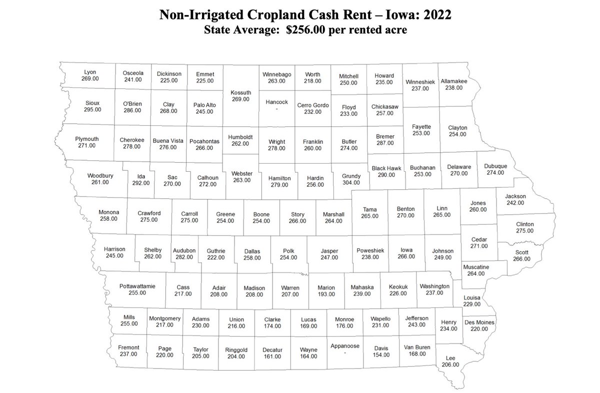 FarmPolicy on Twitter "NonIrrigated Cropland Cash Rent Iowa 2022