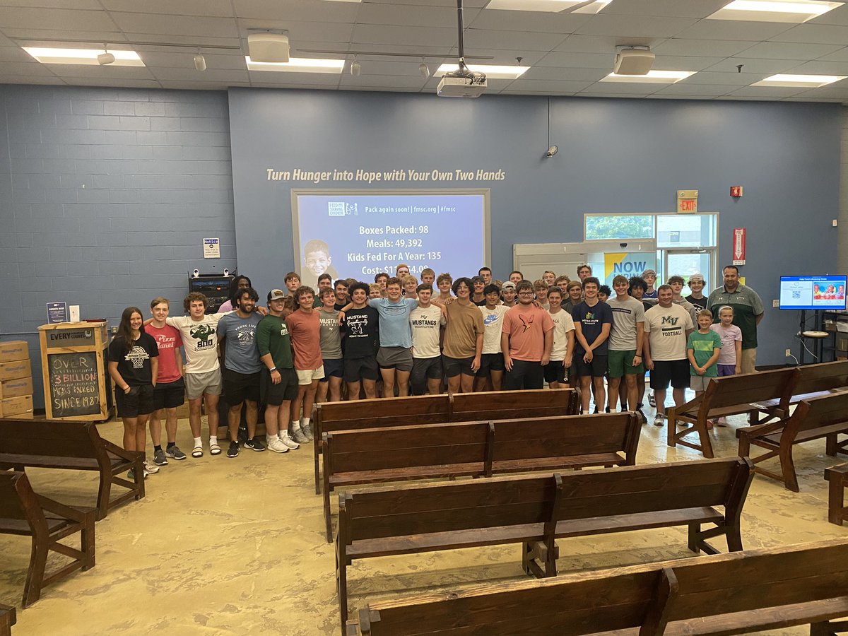 Mounds View Football tweet media