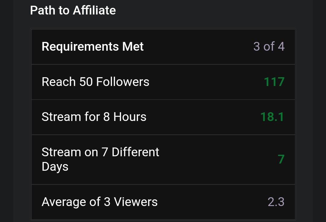 _MariKitty's tweet photo. *HEAVY BREATHING* it's so close that I can almost taste it, come on sweet affiliate, come to mama 🙂🙂🙂🙂

#Vtuber #VTuberEN #ENVtuber #VtuberUprising https://t.co/gbr9ne99rv