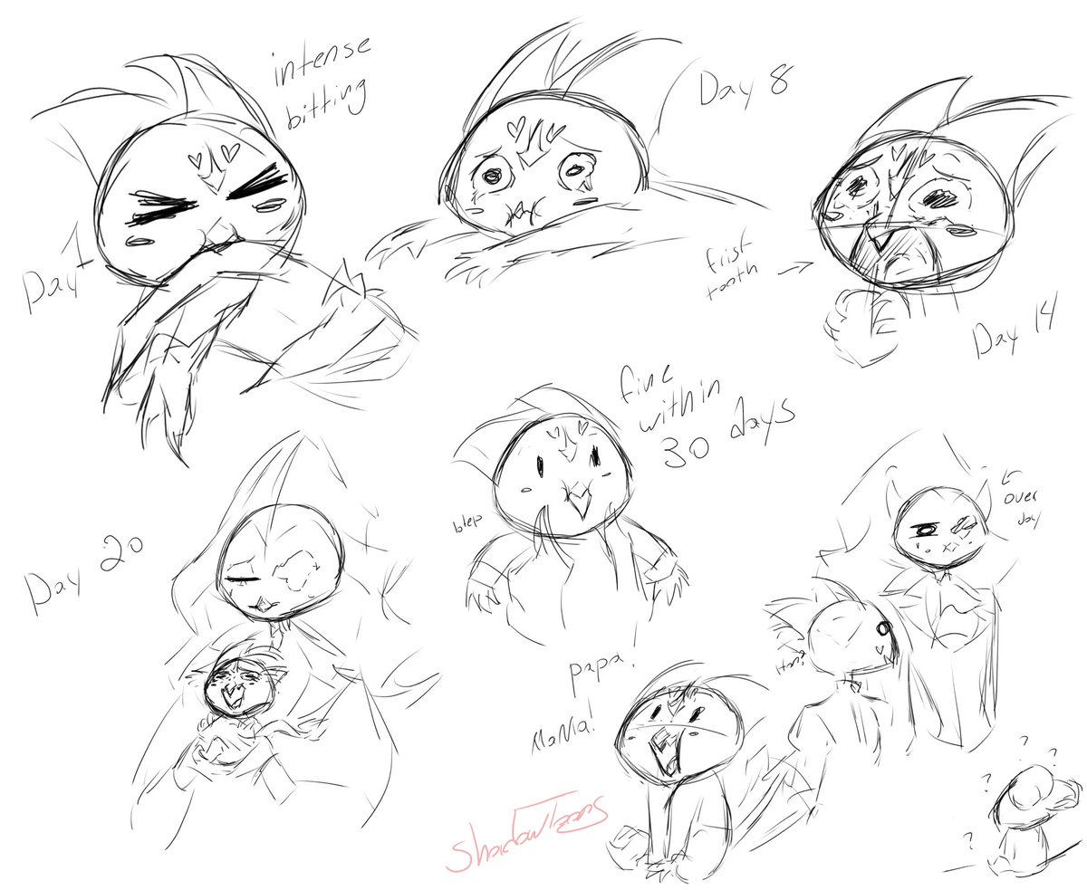 Arinfrankanon's tweet photo. #sketches #helluvaboss #au #chicot #cy #fizzarolli
Last night doing sketches that I talked to @opopaxal about
The child we created for our muses is has teeth uwu (teething) https://t.co/boqrMfm5qF