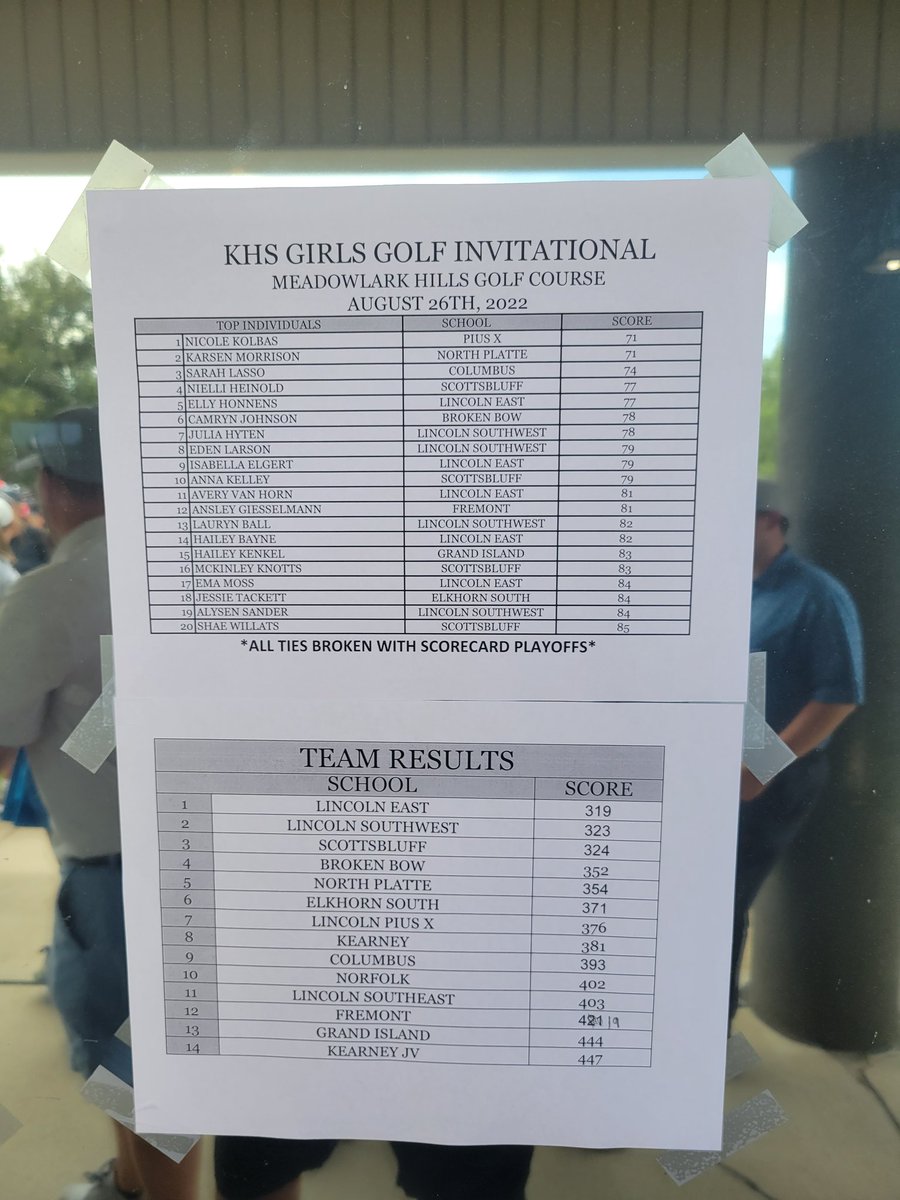 Broken Bow Girls Golf tweet media