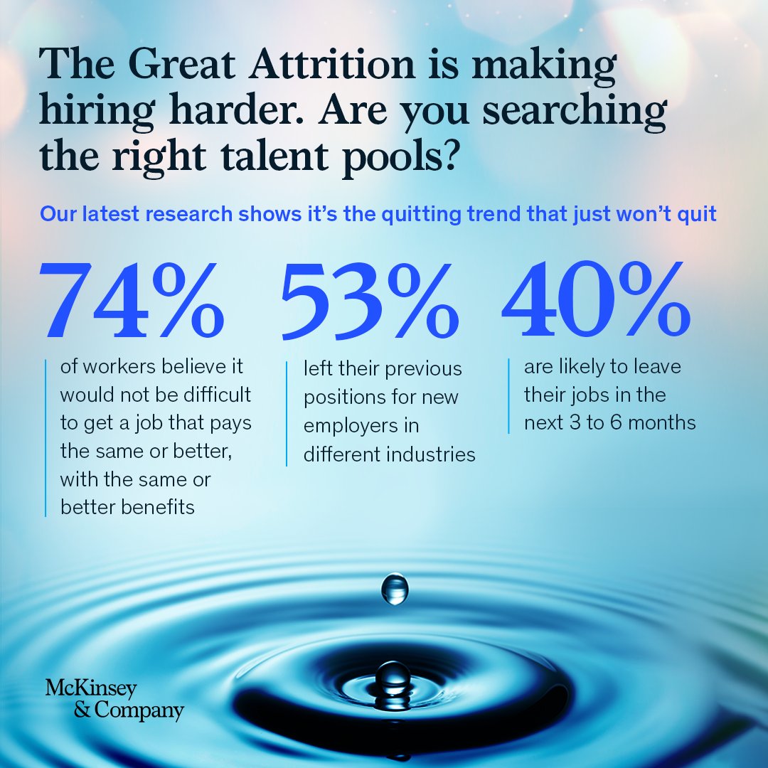 McKinsey's tweet photo. People keep quitting at record levels, yet companies are still trying to attract and retain them the same old ways—despite a fundamental mismatch between companies’ demand for talent and the number of workers willing to supply it.
