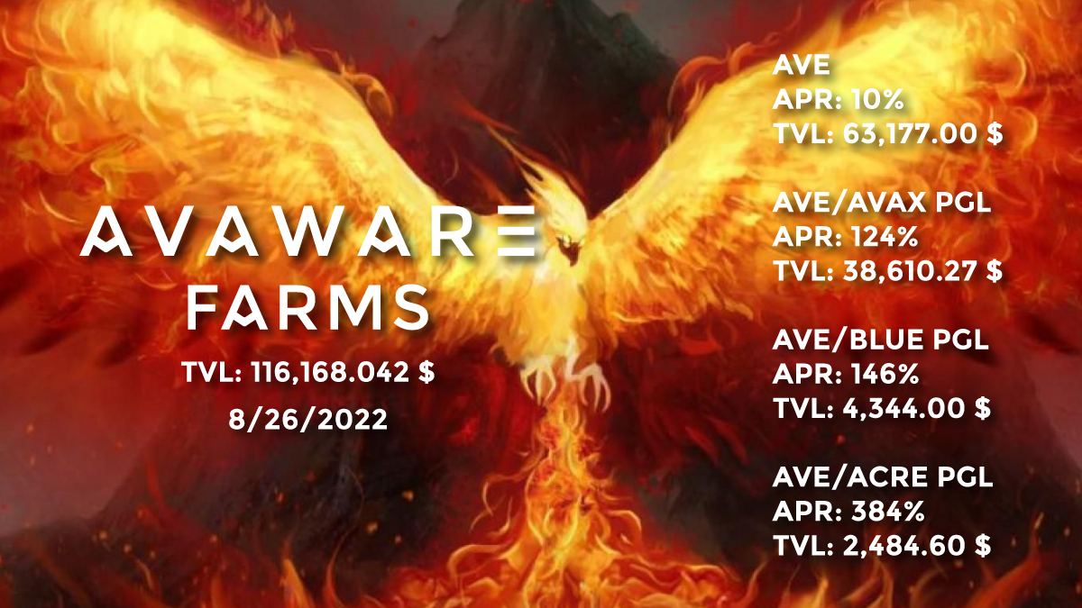 Avaware🔺 tweet media