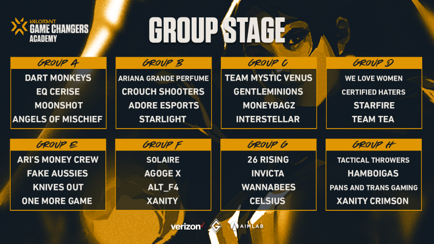 Galorants's tweet photo. Presenting all 32 Teams competing in this weekend's #VCTGameChangers Academy! 💥

@26_Rising
@AdoreEsports_
@AgogeGaming X
ALT_F4
Angels of Mischief
ARI'S MONEY CREW
@BEKNZval (One More Game)
@ceisiusgg
@cerise_val
@certifiedh8rs
CROUCHSHOOTERS
@DartMonkeys_
Fake Aussies

(Cont.) https://t.co/Csm11HuS6e