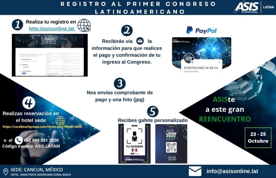 asisperu222's tweet photo. PRIMER CONGRESO ASIS LATAM (23-25 oct - Cancún). Completa los cinco pasos! ����
1️⃣ REGÍSTRATE: https://t.co/AtvWpE8snB
2️⃣ RECIBES CORREO
3️⃣ ENVÍAS COMPROBANTE DE PAGO y foto
4️⃣ REALIZAS RESERVACIÓN EN HOTEL: https://t.co/B7FugbvxyS.
5️⃣ RECIBIRÁS GAFETE PERSONALIZADO
Te esperamos! https://t.co/UwFDIcIasn