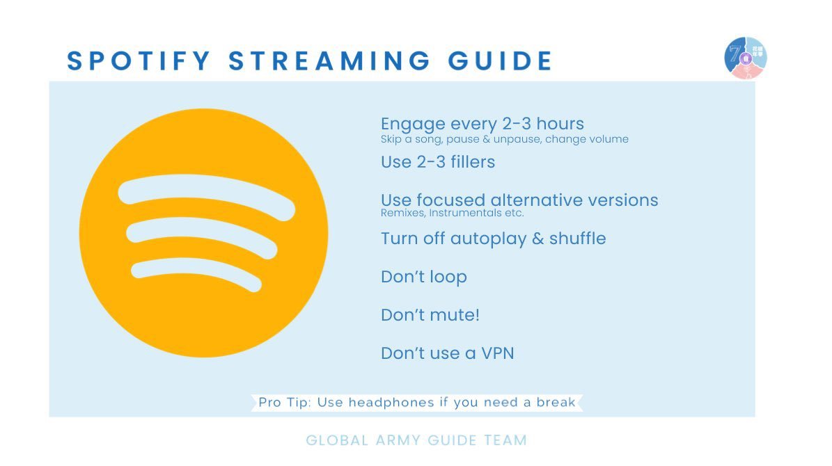 EgosShadow7's tweet photo. The streaming battle is starting NOW!

On the first 24 hours of this battle we will focus on streaming on Spotify - start streaming with the playlists of the team you choose, like the playlists and use the # of your team!

PS: Let's win #TeamLY 😌 https://t.co/d3689W65qI