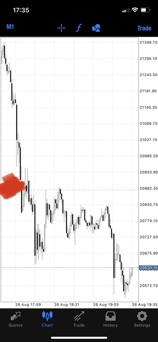 itradegold tweet media