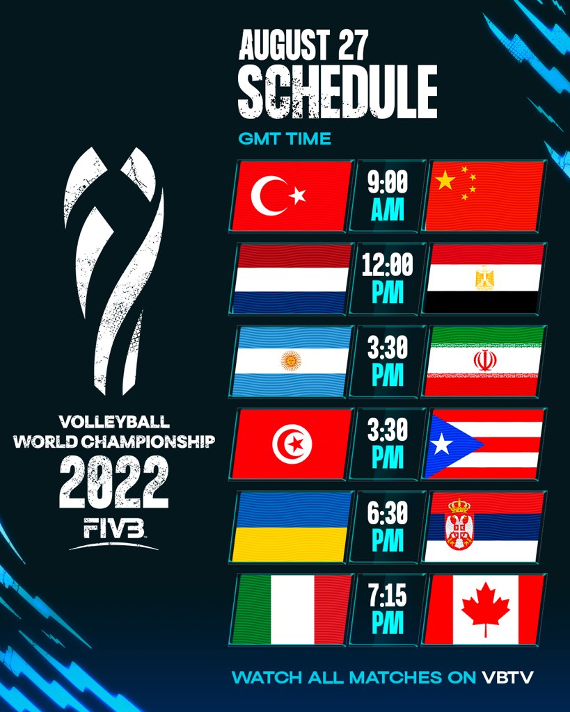 Volleyball World on Twitter "Day 2️⃣ HERE WE GO 🤯! 🤔 Any predictions