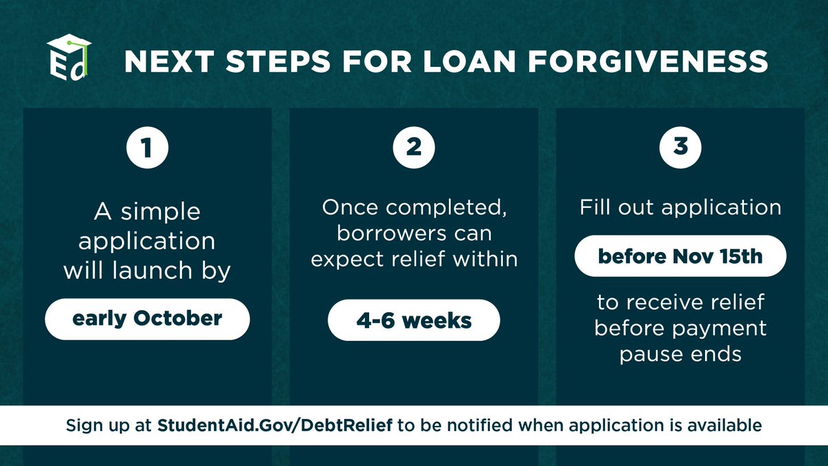 .@usedgov has a plan to make sure student loan forgiveness is as easy as 1,2,3.