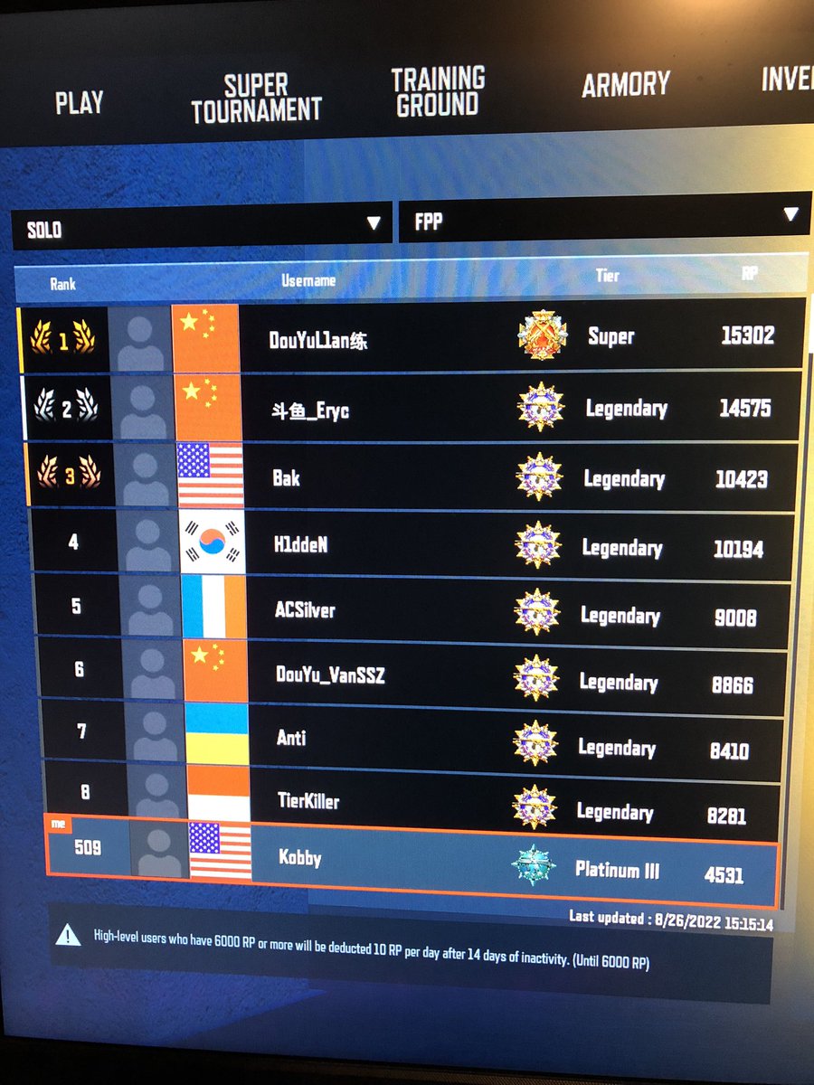 KaptainKobb's tweet photo. 509th in the world for #superpeople  Solos. Can’t complain about that! https://t.co/dCrkigiQqe