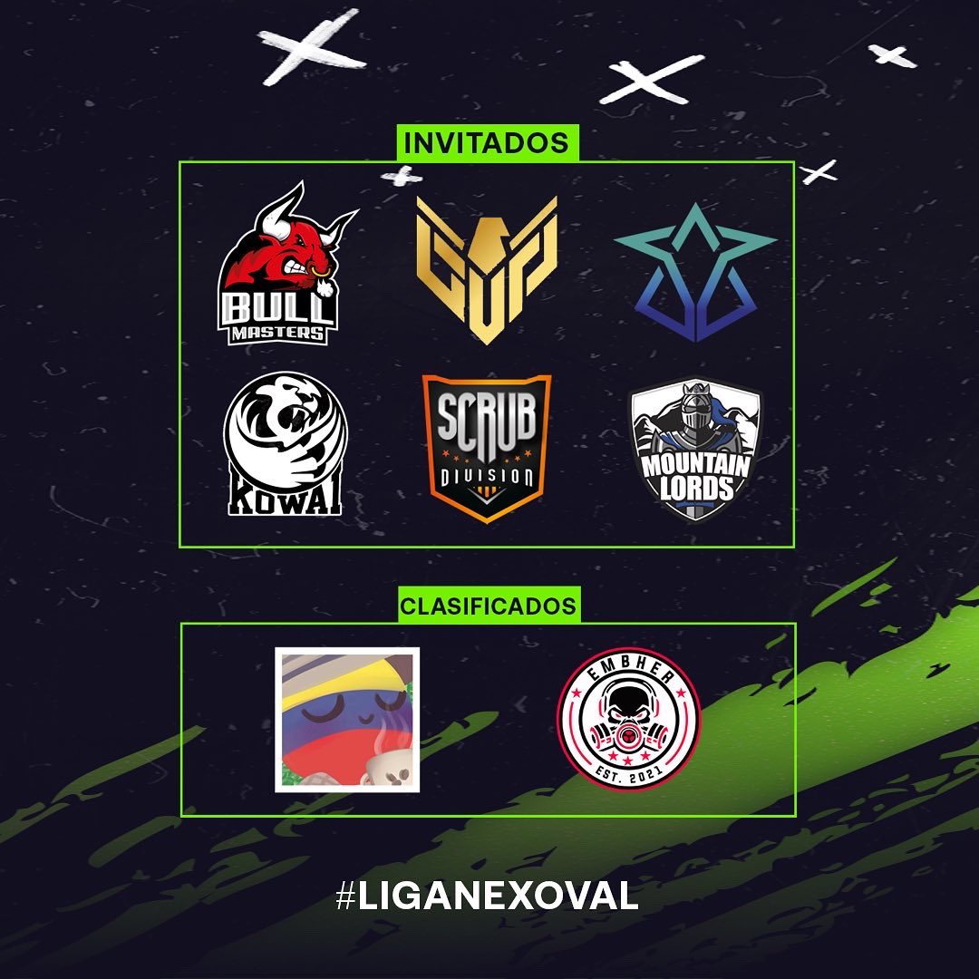 #PRESENTACION | He aquí a los 8 aspirantes al título de la Primera temporada de #liganexoval

@BullMastersCol 
#gamingup
#aethernum
#kowai
<a href="/ScrubDivision/">The Scrub Division</a> 
@mountainlords01 
<a href="/EsportsEmbher/">EMBHER ESPORTS</a> 
#TeamColombia

¿Quién se lleva el título a casa?