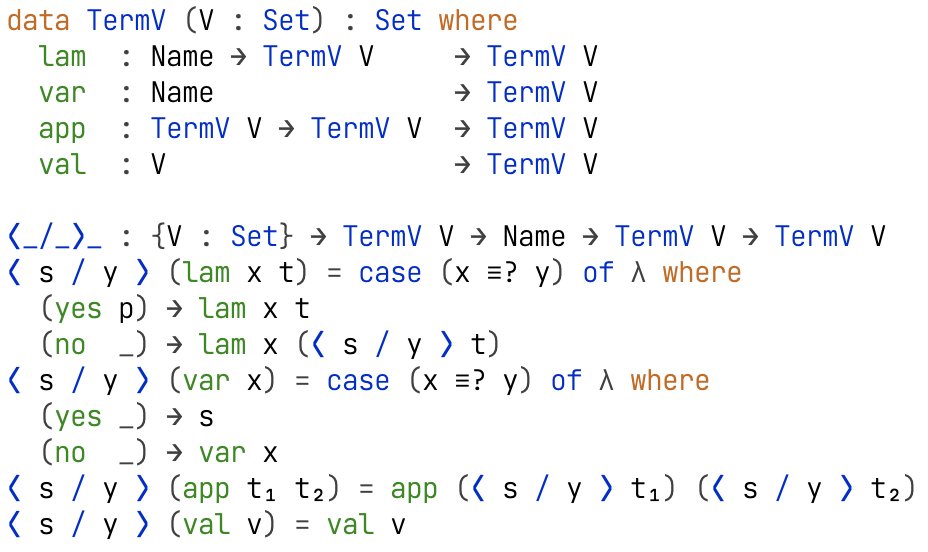 eclecnant's tweet photo. Dear #pltwitter, 1st screenshot is a standard substitution function for closed λ terms. 2nd screenshot is capture avoiding for open λ terms, without needing to α rename (see normalizer in third screenshot). Is the technique in the 2nd+3rd well-known/documented in the literature? https://t.co/jSP5r3yxh0