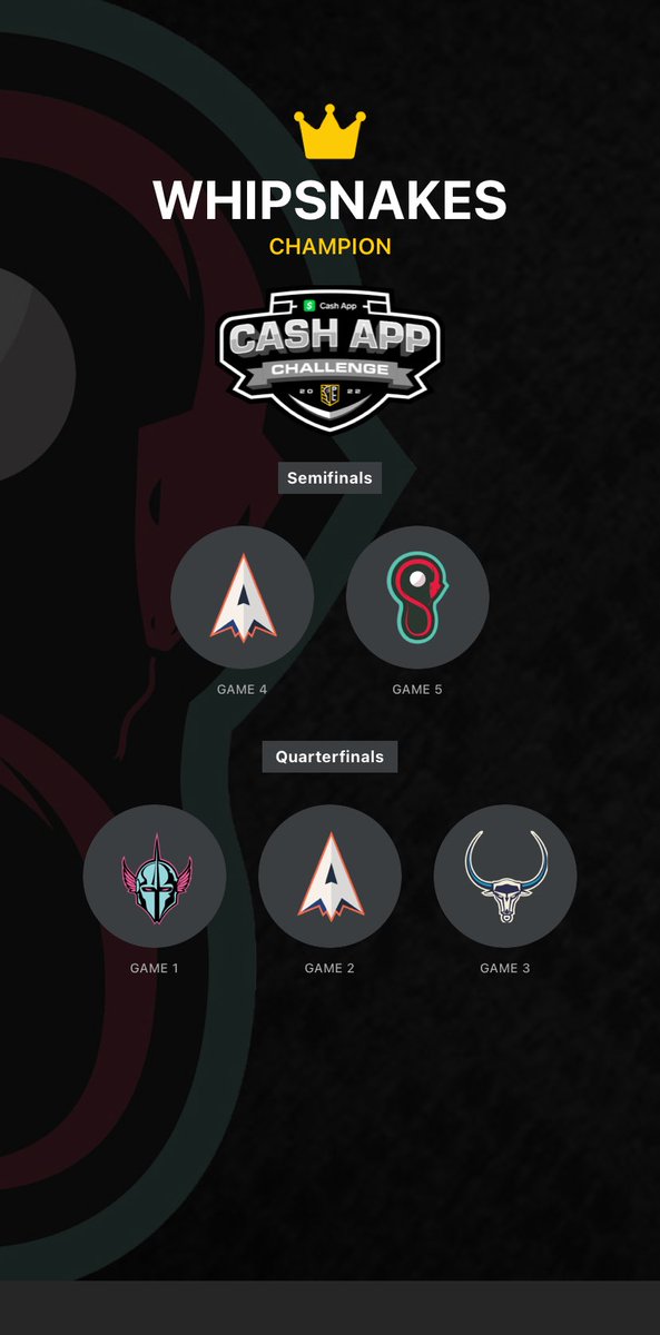 bernk36's tweet image. Join me in the PLL’s Cash App Challenge. Pick 6/6 correct for a share of the prize pool.

pllmain.page.link/zb3NsEM419oAtS…