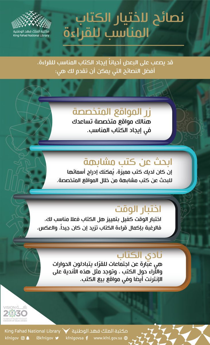 كُناشة معلوماتية tweet media
