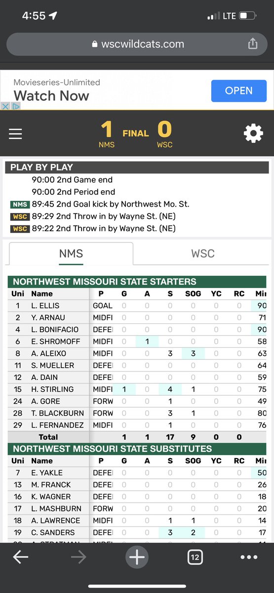 NWBearcatSOC's tweet photo. Opening up the year with a shutout! https://t.co/0qOdGTftyb