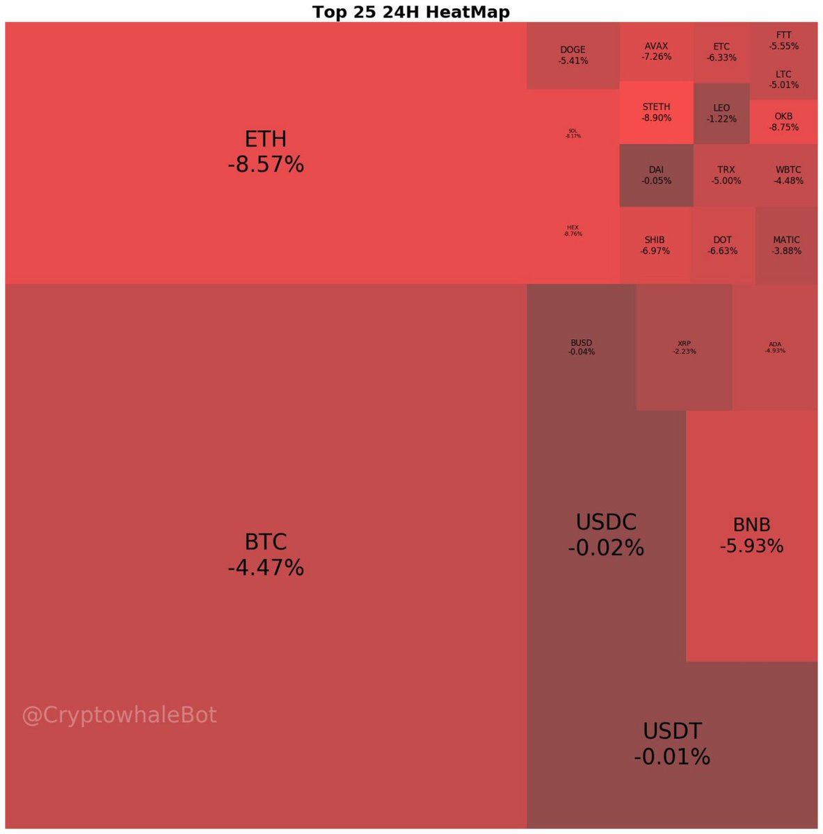 Richard Heart tweet media