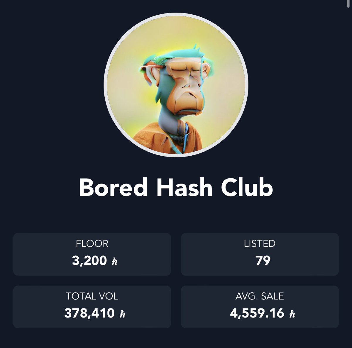 BoredHashClub's tweet photo. FP updates & Listings
GEN 1 / 13 listed / 15,000 FP
GEN 2 / 6 listed / 10,000 FP
GEN 3 / 60 listed / 3,200 FP
Mutants & Rares / 4 listed / 55,000 FP
Special Edition/ NONE LISTED
#HederaNFT #BoredHashClub 🌴
If we sum the old tokens we’re at 600k+ in total volume, thank you! https://t.co/3NtLSOoK9k