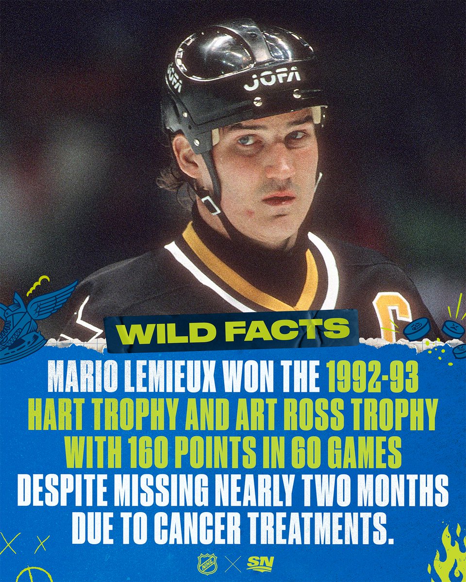 Adam Barker on Twitter "RT JeffVeillette Greatest single season in