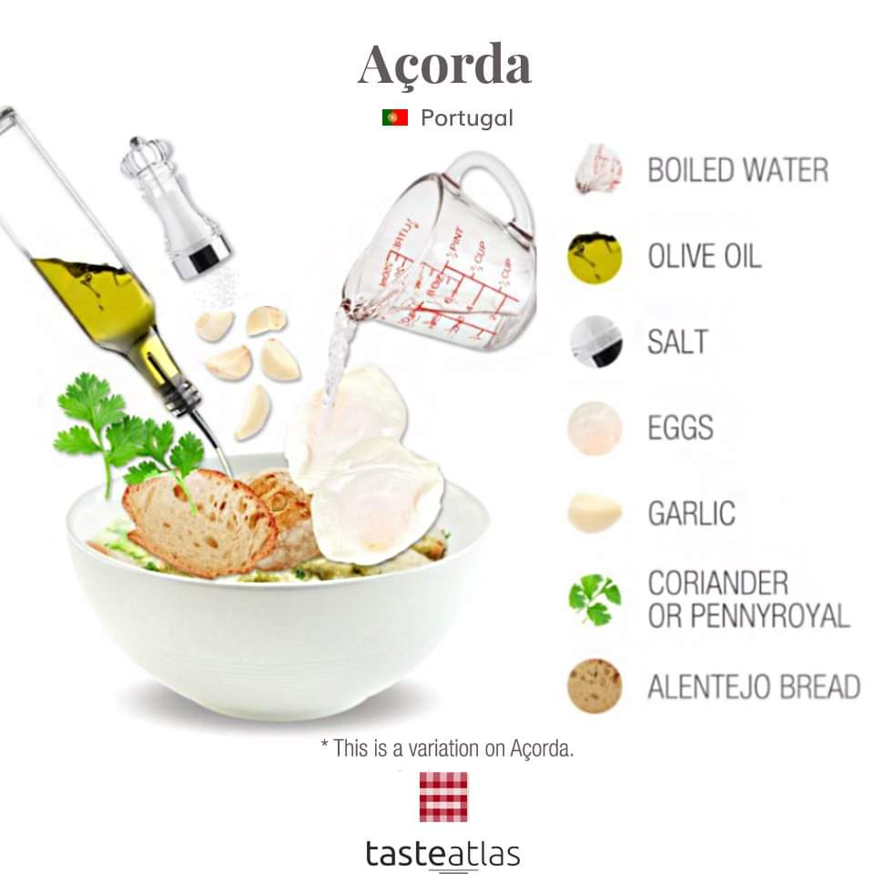 TasteAtlas's tweet photo. FOOD ANATOMY: #Açorda
📍Portugal 🇵🇹
⭐ Rating: 3.9
💯 #2 best-rated #breadsoup in the world
View 10 best-rated bread soups:
https://t.co/DZOS8ZmspD https://t.co/xmLMeHYLMF